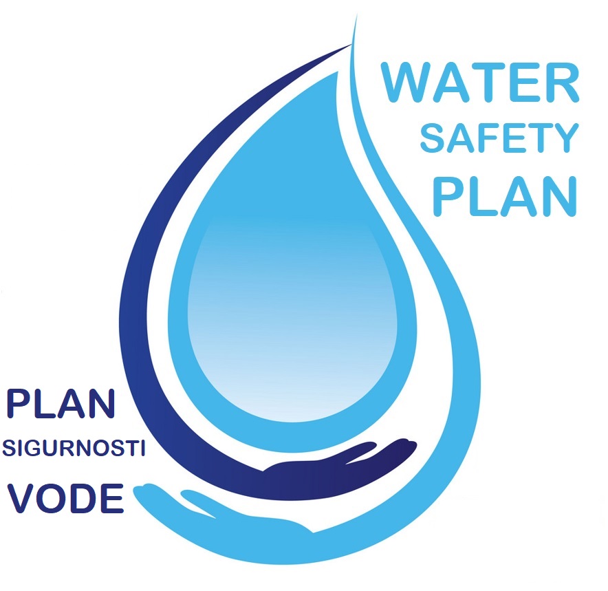 Plan sigurnosti vode